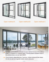 ATMOS California Standard Fenêtre coulissante double haute sécurité Fenêtre horizontale en plastique Double vitrage Fenêtre de sous-sol