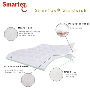 Penutup kasur serangga dan tempat tidur, serat mikro putih berlapis anti Slip elastis tahan air OEM 100% poliester 40 dewasa polos