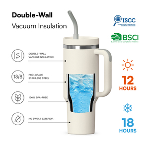 Hong ling <span class=keywords><strong>2025</strong></span> Hot Bán 40oz xử lý Tumbler duo-sử dụng trượt nắp cà phê Mug 304 thép đôi tường cách nhiệt cho cả ngày - Product Image 2