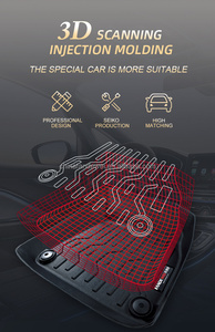 Alfombrillas impermeables de goma para coche para MAZDA BT50 PORSCHE CAYENNE <span class=keywords><strong>Macan</strong></span> VOLVO XC60 VW Golf 8 Renault Sandero Duster alfombras - Product Image 3