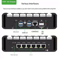 Nouveau Mini PC Industriel BKHD Core Ultra 7 165H 6 LAN 2.5G DDR4 Intel I226V Edge AI Network Appliance