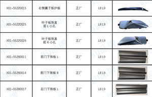Piezas de Automóviles Hechas en China, Accesorios para Automóviles, Li L8 L9 L7max BYD EXEED HAVAL CHANG an Chery Zeekr - Product Image 5