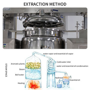 Горячая распродажа, 1 кг, канистра, Натуральная роза, чистое эфирное масло, сладкий свежий запах, растительный экстракт из листьев и цветов, жидкий внешний вид - Product Image 6