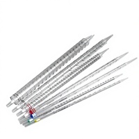 Pipette sérologique jetable stérile en plastique Sorfa Laboratory Celltreat 50 ml, vente en gros