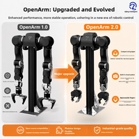 Lengan Robot Chipboard Qijing OpenArm2.0 7 Derajat Kebebasan Gerak Terintegrasi Kecerdasan Buatan (AI) untuk Penelitian Ilmiah dan Pengajaran