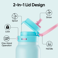 Botol Air Stainless Steel 2 in 1 dengan Tutup Lipat Satu Tangan, Sedotan & Corong Minum Ganda, Portabel, Dilengkapi Tali Jinjing, Mulut Lebar, Anti Selip