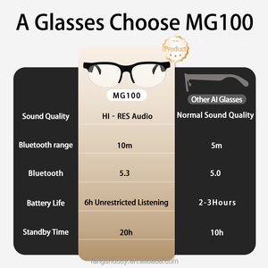 Gafas inteligentes con IA MG100, gafas inteligentes para llamadas y reproducción de música - Product Image 4