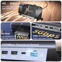 Station d'accueil USB C 6-en-1 pour Steam Deck, station d'accueil HDTV 4K 120Hz avec Ethernet RJ45 1000 Mbps, hub USB et port de charge PD