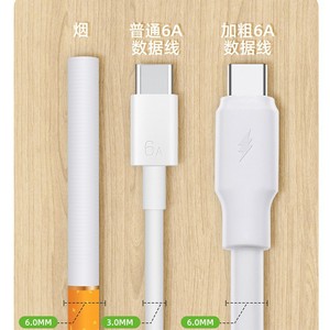 สายยูเอสบี ประเภท ซี 120W การชาร์จอย่างรวดเร็วการถ่ายโอนข้อมูลสำหรับแอนดรอยด์ แอปเปิล หัวเว่ย วีโว่สีขาว 0.5 ม. 1 ม. 2 ม. วัสดุ Tpe - Product Image 3