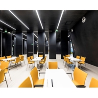 Nouvelle fonction hors de la boîte diviseurs de pièce en tissu mural cloison acoustique insonorisée panneaux de séparation mobiles pour l'école