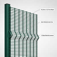 Hoogwaardig 76,2x12,7mm anti-klim 358 gaas PVC-gecoate beveiligingsomheining anti-snij rigid gelaste omheiningssysteem voor Australische ranches