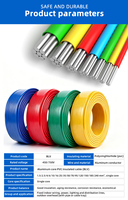 Standard-Spezifikation BLV-Kabel Aluminiumkern PVC-Isoliertes Kabel für Gewerbegebäude