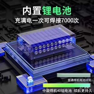 เครื่องเชื่อมสตั๊ด Zhongxuan ZX-6800 กำลังไฟ 1000 วัตต์ สำหรับเชื่อมฉนวนท่อ - Product Image 2