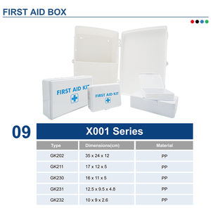 Venta caliente 10 personas o 25 personas de plástico médico hogar botiquín de primeros auxilios con suministros médicos para el hogar - Product Image 4