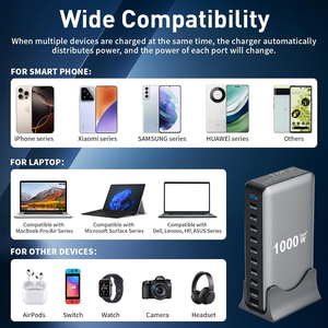 Cargador USB C de 1000W, Estación de Carga USB C Multipuerto de 10 Puertos, Cargador de Escritorio y Pared para Laptop, GaN PD 140W para iPhone 17, <span class=keywords><strong>Samsung</strong></span> 25 - Product Image 5