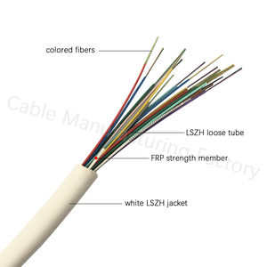 Analyse comparative des câbles à fibres optiques G.652D et G.657 pour une utilisation FTTH Gaine LSZH blanche 12 fibres - Product Image 4