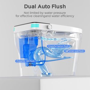 WC Smart per Uso Domestico, Bidet Elettrico, Toilette in Ceramica Completamente Automatica, Moderna e Intelligente - Product Image 5