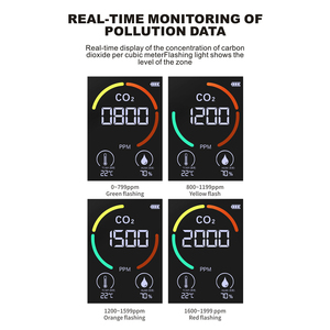 Monitor multifuncional 3 em 1 de qualidade do ar TVOC Dispositivo de monitoramento de CO2/Detector de dióxido de carbono testador termo-higrômetro - Product Image 5