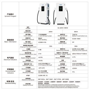 เครื่องชาร์จรถยนต์ไฟฟ้าเชิงพาณิชย์รุ่นใหม่ EVC D3 รองรับ CCSx2 กำลังไฟเกิน 100 กิโลวัตต์ มาตรฐานกันน้ำ IP54 สำหรับรถยนต์ BYD กระแสไฟขาออก - Product Image 5