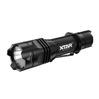 Đèn Pin Led Cree Chói Giao Thông Cảnh Sát Chiến Thuật Mini Ống Kính Lọc Màu Xanh Lục Đỏ Đèn Tín Hiệu Đi Bộ Đường Dài Đi Săn Ban Đêm Đèn Pin