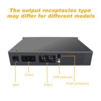 PENJUALAN HEBAT OEM/ODM 1200VA UPS Rakit Rak dengan Baterai Cadangan dan AVR Layar LED untuk Server Jaringan Telekomunikasi WIFI PC/kantor/rumah