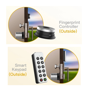 Cylindre motorisé Euro Tuya APP M530 Auto <span class=keywords><strong>Nuki</strong></span>, serrure de porte intelligente avec bouton, cylindre de serrure avec contrôleur de code, déverrouillage - Product Image 3