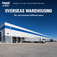 Dropship Shop, Logística Multitransportes, Transporte Marítimo, Aéreo y Ferroviario, Envío de Mercancías de China a Alemania, Francia e Italia, Solución Puerta a Puerta