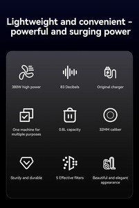 Haute qualité professionnel bâton V17 <span class=keywords><strong>aspirateur</strong></span> Machine portable sans fil hôtel <span class=keywords><strong>aspirateur</strong></span> 28kpa pour bureau à domicile - Product Image 3