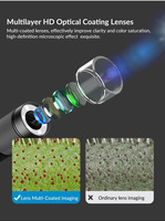 Loupe électronique numérique avec écran LCD et éclairage LED pour la réparation de bijoux et de montres