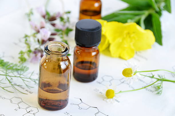 Apariencia DE LA PIEL