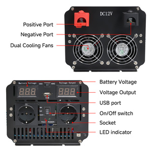 Onduleur solaire hors réseau à onde sinusoïdale pure <span class=keywords><strong>LVYUAN</strong></span> 3000W <span class=keywords><strong>6000W</strong></span> DC 12V 24V vers AC 220V pour système d'énergie solaire et alimentation de secours domestique - Product Image 2