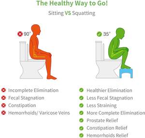 <span class=keywords><strong>Tabouret</strong></span> de ménage en <span class=keywords><strong>bois</strong></span> de contreplaqué, siège de toilette Stable, pour toilettes en <span class=keywords><strong>bois</strong></span>, Stable, de haute qualité, à la maison, pour enfants - Product Image 4