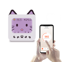 Becasmart-Termostato inteligente de calefacción inteligente para habitación de niños, pantalla TFT de 3,5 pulgadas, diseño de cartón, con control remoto, aplicación Tuya, Tuya