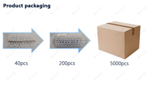 Ac 110V Mini <span class=keywords><strong>LED</strong></span> <span class=keywords><strong>MODULE</strong></span> không thấm nước IP68 1 Wát 3 leds độ sáng cao SMD 3030 <span class=keywords><strong>LED</strong></span> <span class=keywords><strong>MODULE</strong></span> cho chữ cái dấu hiệu - Product Image 4