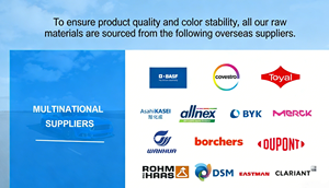 Pintura Acrílica para Automóviles de Alta Calidad al por Mayor, Color <span class=keywords><strong>Morado</strong></span> Perla 1K, Metálica, Colores Sólidos, Resistente a la Intemperie, Revestimiento Líquido en Aerosol - Product Image 6