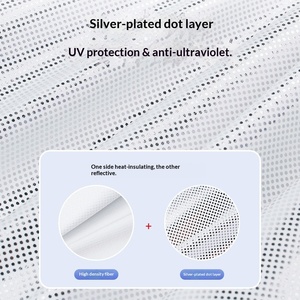 สำหรับเทสล่า รุ่น <span class=keywords><strong>3</strong></span>/Y ม่านบังแดดแบบพับเก็บได้ หลังคาซันรูฟแบบกันแสง อุปกรณ์ป้องกันความร้อน สไตล์แบบสแนปอิน <span class=keywords><strong>สี</strong></span>พื้น - Product Image 2