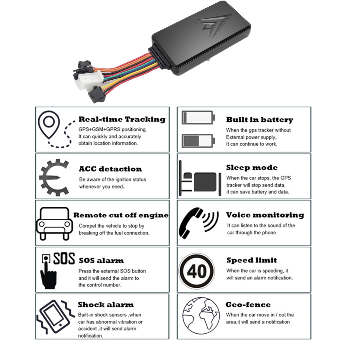 Anti-Theft Remote Fuel ACC Relay Power Off SOS Tracking Device With MIC Camera Sensor Auto Navigation GPS Tracker