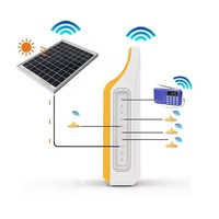 Kit de luz de estación de energía solar portátil con radio de carga móvil TV y ventilador Sistema solar para el hogar