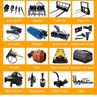 Pièces d'accessoires pour engins de construction pour mini-excavatrices et chargeuses compactes