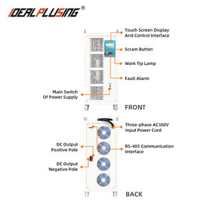 Цена по прейскуранту завода-изготовителя гальваническое покрытие выпрямителя тока 12V 1000a 2000a 3000a 5000 amp переменная источник питания постоянного тока для гальванического покрытия для электролиза - Product Image 4