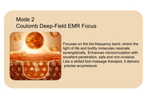 Home Foot Spa <b>Massager</b> Foot Therapy <b>Machine</b> Blood Circulation Health Care Massage Equipment - Product Image 4