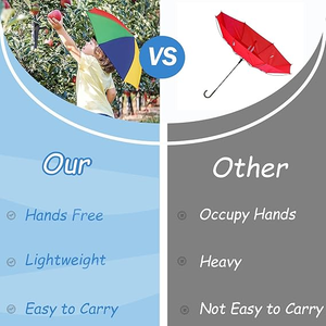 Bán buôn Hands miễn phí Mini Hat <span class=keywords><strong>Umbrella</strong></span> với đàn hồi Headband, UV bảo vệ cầu vồng đầu ô cho cá khuyến mãi - Product Image 5