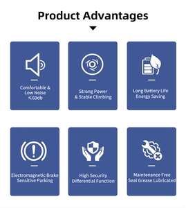 250W <span class=keywords><strong>24V</strong></span> 17.75:1 230rpm 490mm Golf giỏ hàng Xe tay ga di động DC động cơ Kit Xe điện transaxle - Product Image 3