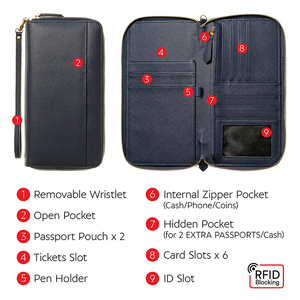 منظم وثائق و RFID حافظة جواز السفر حالة ، الأسرة مخصص جلدية جواز سفر غطاء حامل - Product Image 3