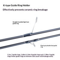 Canne à pêche Luya ultra-légère Cheery Solid Carbon Horse Mouth Micro Creek, action rigide, pour la pêche aux leurres en ruisseau, vente en gros directe usine Weihai