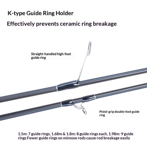 Canne à pêche Luya ultra-légère Cheery Solid Carbon Horse Mouth Micro Creek, action rigide, pour la pêche aux leurres en ruisseau, vente en gros directe usine Weihai - Product Image 3