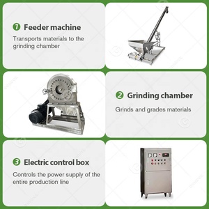 Sanayi kakao buğday unu değirmeni <span class=keywords><strong>Casava</strong></span> tuz plastik Pulverizer ezmek öğütme değirmeni güç makinesi Pakistan - Product Image 4