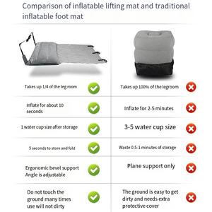 <span class=keywords><strong>Repose</strong></span>-pieds réglable Portable voyage ferroviaire à grande vitesse gonflage <span class=keywords><strong>repose</strong></span>-pieds <span class=keywords><strong>avion</strong></span> enfant en bas âge lit hamac pour voyage en <span class=keywords><strong>avion</strong></span> - Product Image 3