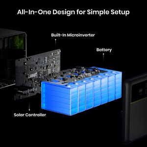 FOSSIBOT FBP1200 Station d'alimentation portable <span class=keywords><strong>pour</strong></span> balcon avec fonctionnalités <span class=keywords><strong>de</strong></span> station d'alimentation portable, 1958Wh 1200W, conçue <span class=keywords><strong>pour</strong></span> la maison <span class=keywords><strong>pour</strong></span> réduire la facture d'<span class=keywords><strong>électricité</strong></span> - Product Image 3