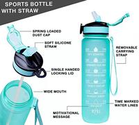 Bouteille d'eau sport Olerd 1000 ml en Tritan avec paille et corde tressée pour le camping, les étudiants et la salle de sport - Réutilisable et anti-fuite
